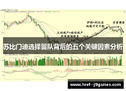 苏比门迪选择留队背后的五个关键因素分析
